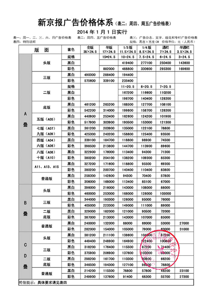 金融理财价格表