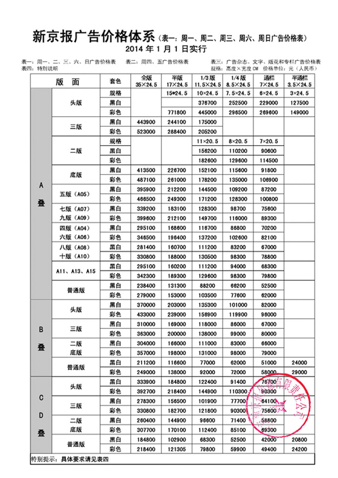 金融理财价格表