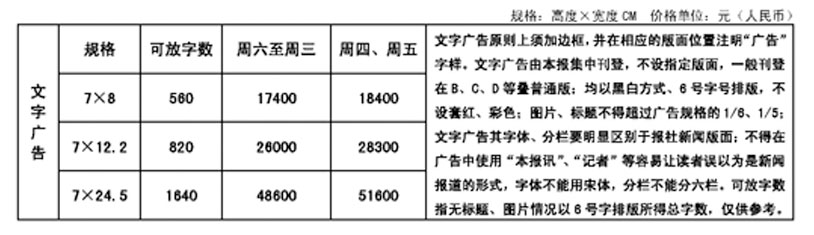 新京报文字广告